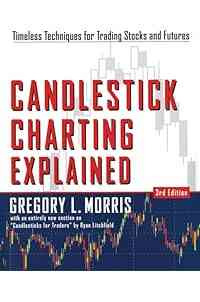 Candlestick Charting Explained: Timeless Techniques for Trading Stocks and Futures
