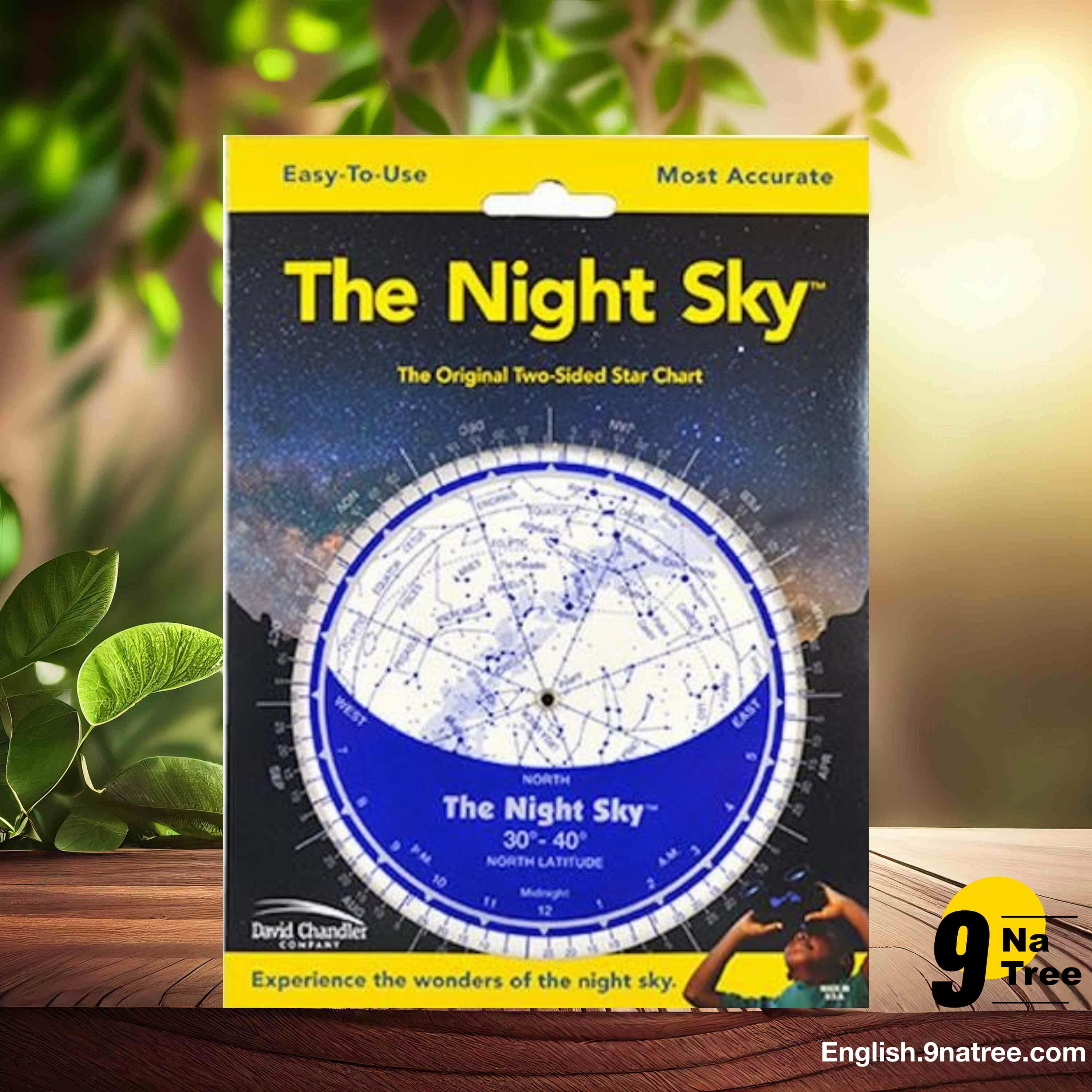 [Review] The Night Sky 30°-40°  Star Finder (David S. Chandler) Summarized. episode artwork