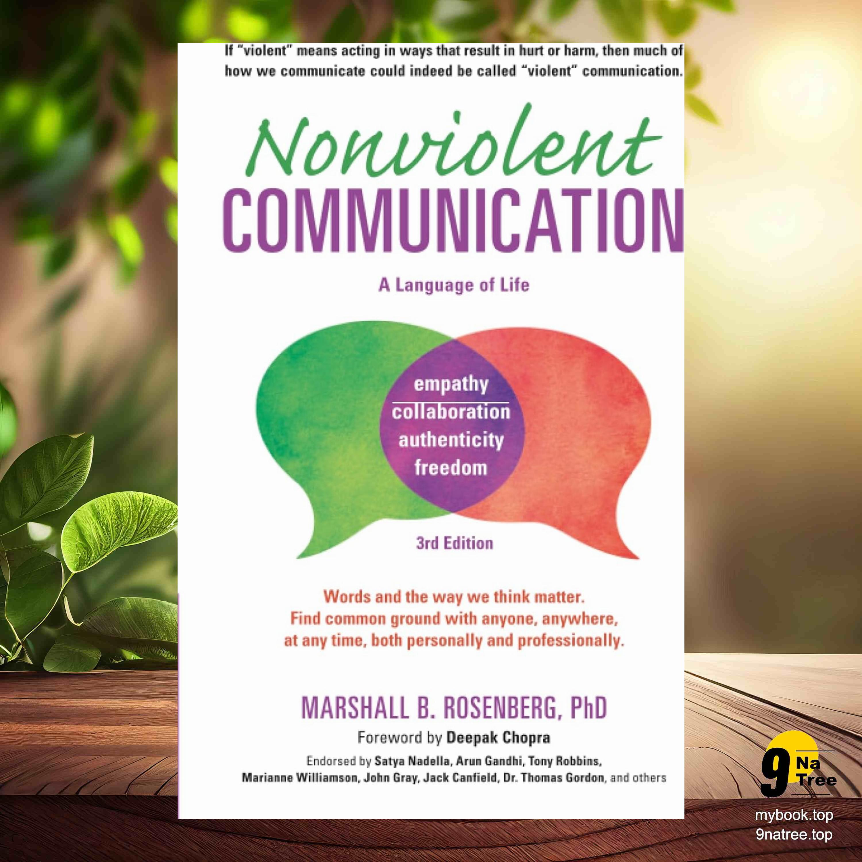 [Review] Nonviolent Communication (Marshall B. Rosenberg PhD) Summarized. episode artwork
