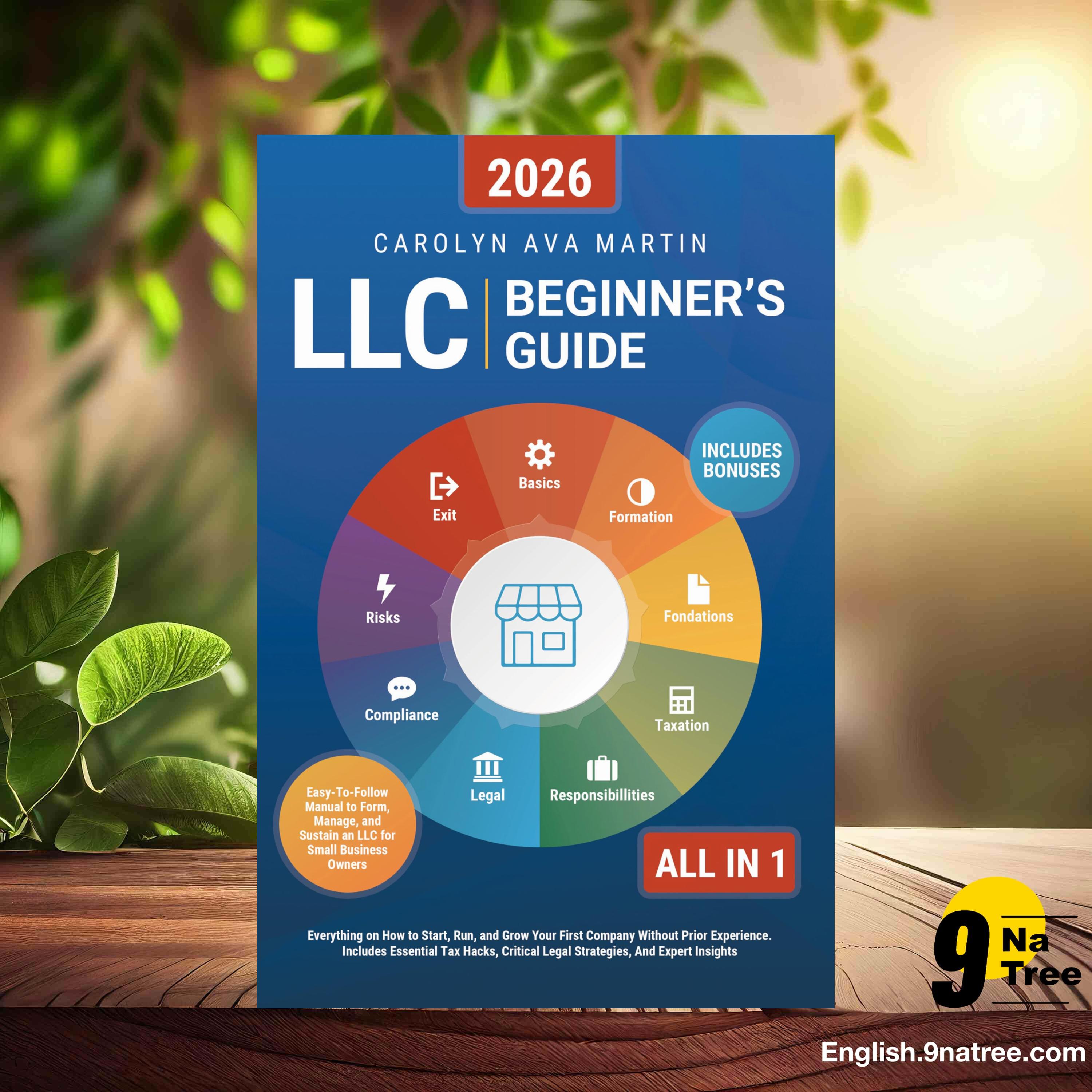 [Review] LLC Beginner's Guide [All-in-1] (Carolyn Ava Martin) Summarized. episode artwork